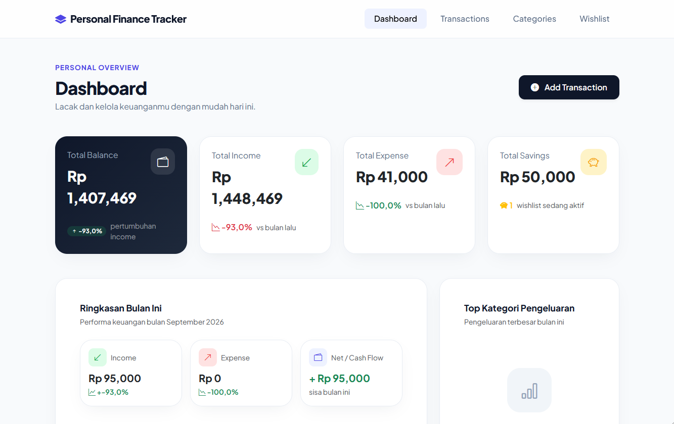 Landing Page - Travel